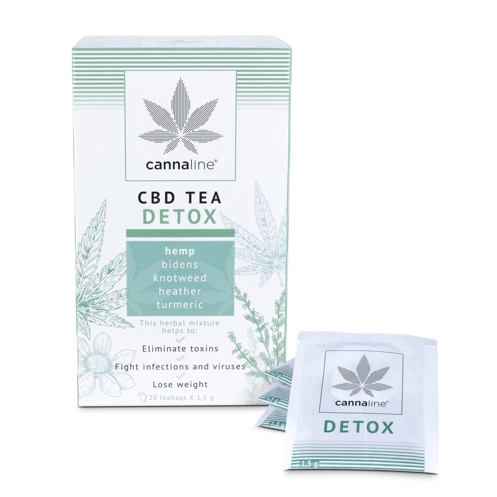 TEA DETOX 