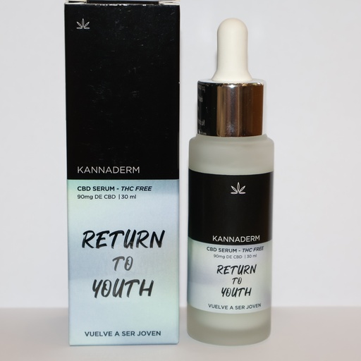 [KANNADERM PHARMA] SERUM RETURN TO YOUTH
