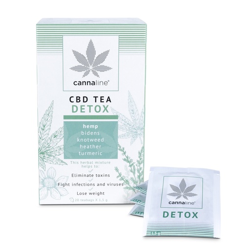 [CANNALINE] TEA DETOX 